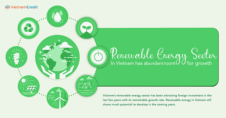 Renewable energy sector in Vietnam has abundant room for growth